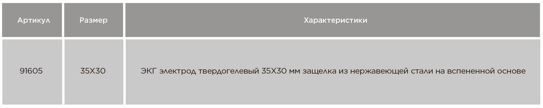 ЭКГ электроды одноразовые 35х30