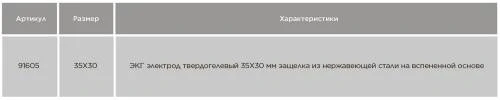 ЭКГ электроды одноразовые 35х30
